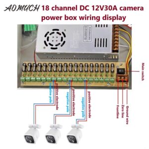 30A Closed AC to DC CCTV Power Supply